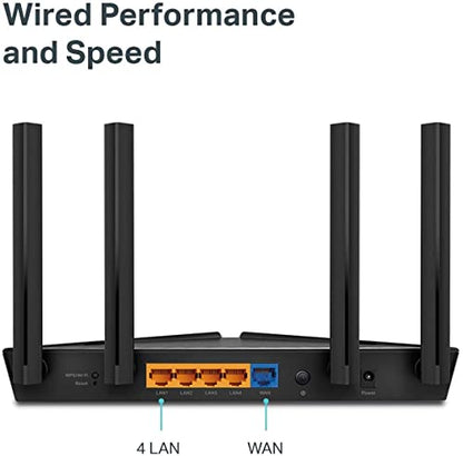 TP-Link Smart WiFi 6 Router (Archer AX10) – 802.11ax Router, 4 Gigabit LAN Ports, Dual Band AX Router,Beamforming,OFDMA, MU-MIMO, Parental Controls, Works with Alexa