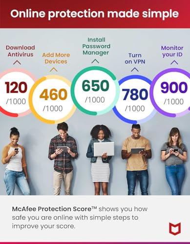 McAfee Total Protection 2024 | 5 Device | Cybersecurity Software Includes Antivirus, Secure VPN, Password Manager, Dark Web Monitoring | Download