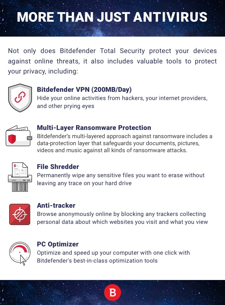 Bitdefender Total Security - 5 Devices | 1 year Subscription | PC/Mac | Activation Code by email