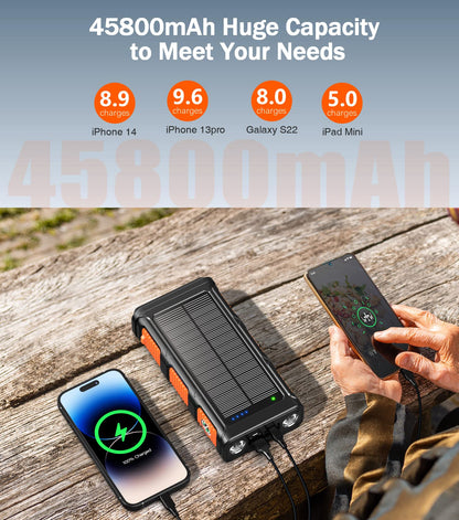 GOODaaa Power Bank Wireless Charger 45800mAh Built in Hand Crank and 4 Cables 15W Fast Charging Power Bank 7 Outputs & 4 Inputs Solar Portable Charger, SOS/Strobe/Strong Flashlights, Compass